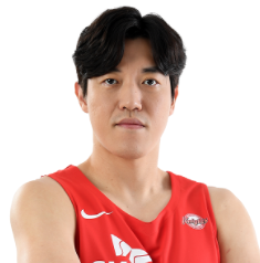 https://img.szweiyepai.com/img/basketball/player/80406905c35c05f30ba674b4d6573fe0.png