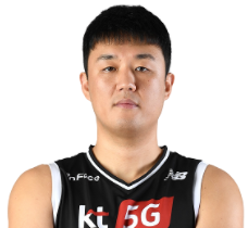 https://img.szweiyepai.com/img/basketball/player/a8433e885826fd44b3826433d0a59861.png