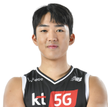 https://img.szweiyepai.com/img/basketball/player/ba966cb2b9dc6e880b5ab9706f869753.png