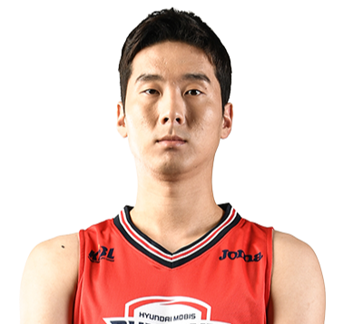 https://img.szweiyepai.com/img/basketball/player/d41f9b6a7437394b1f17e3430736cf31.png